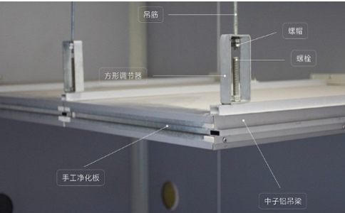 聚氨酯凈化板相較于其他材料，其獨(dú)特的優(yōu)點(diǎn)在哪里？(從比較角度看聚氨酯凈化板的優(yōu)勢)